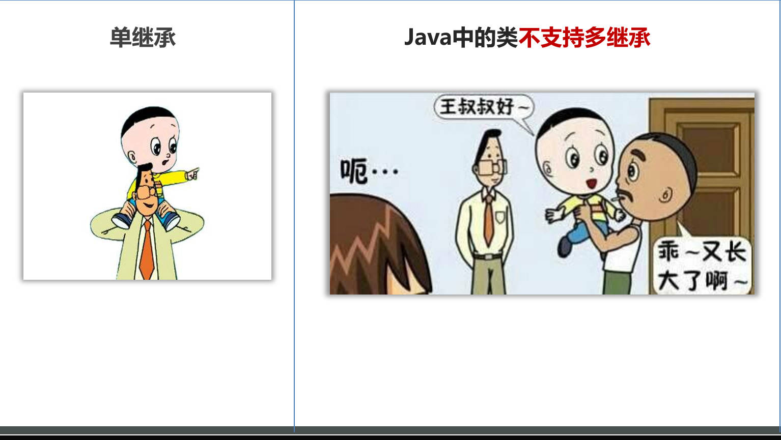 只支持单继承