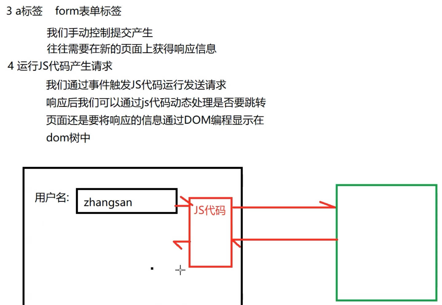 过滤器控制登录校验