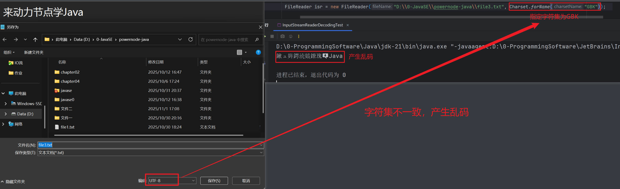 InputStreamReader（主要解决读的乱码问题）