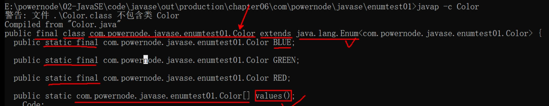 枚举(Java5新特性)