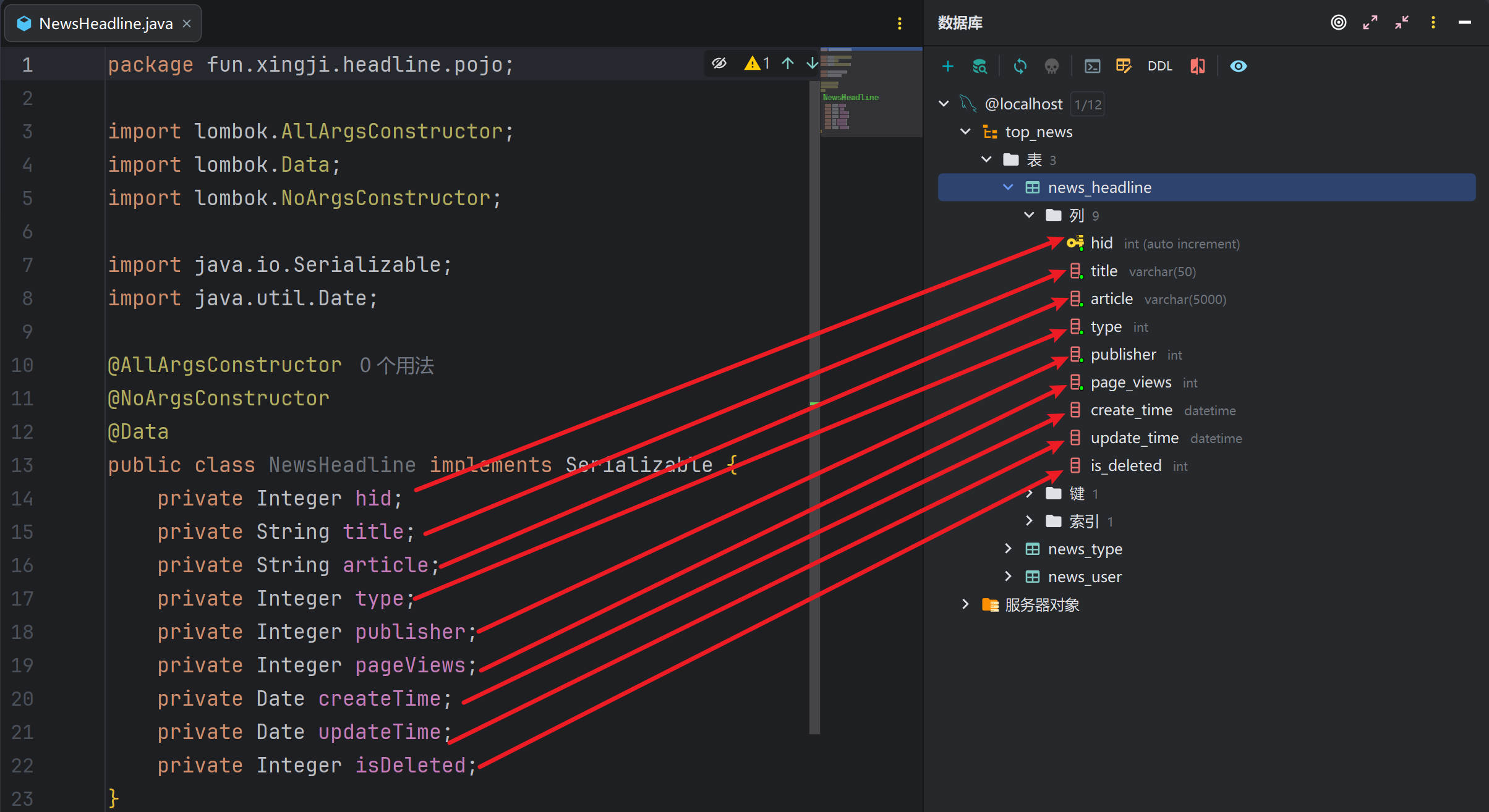 准备实体类和VO对象