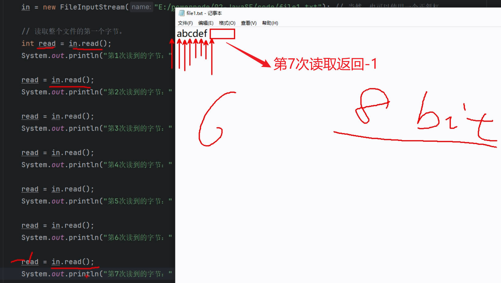 FileInputStream常用方法